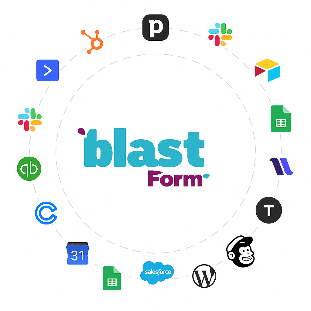 Blastform API connection fr 1